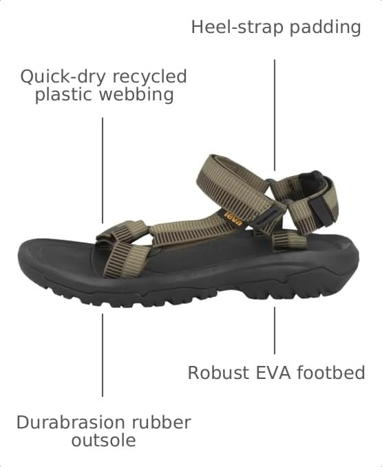Image of Teva Men's Hurricane XLT2 Sandal