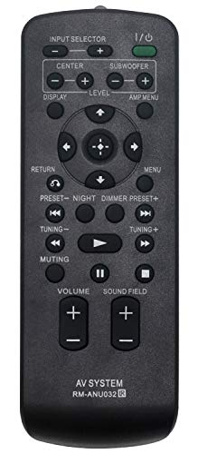 ALLIMITY RM-ANU032 sostituzione telecomando per