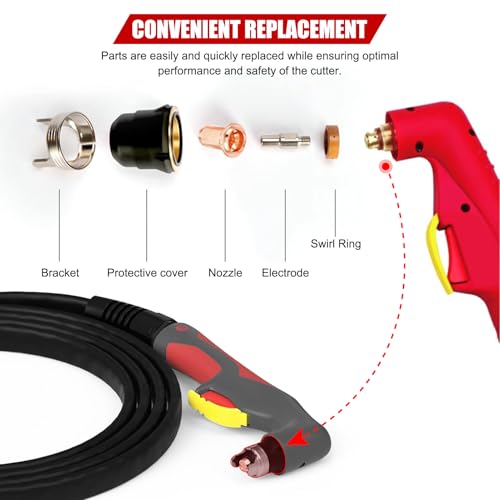 Kit consommables cutter plasma IPT40 pour résoudre les problèmes d'amorçage - 5