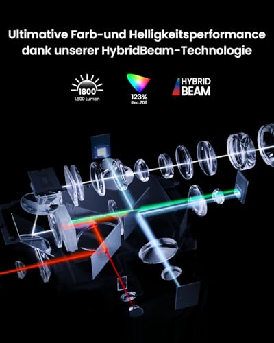 NEBULA Cosmos 4K SE Smart Beamer, 4K High-Brightness Projektor, Dolby Vision, 200" Großbild, 1800 ANSI Lumen, HybridBeam, optimierte Bildqualität, Google TV, offizielles Netflix, 4K-Dekodierung – Bild 6