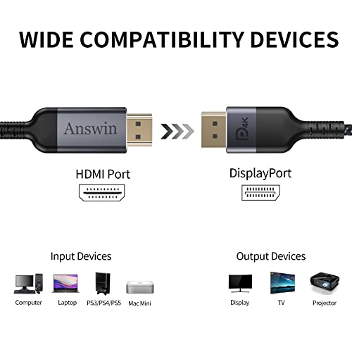 Answin Hdmi To Displayport Cable, 4K 6Ft Hdmi To Displayport Cord Hdmi In To Dp Cable Out For Xbox One/360/Ps4/Ps5/Mac Mini, Pc To Monitor #TOP3