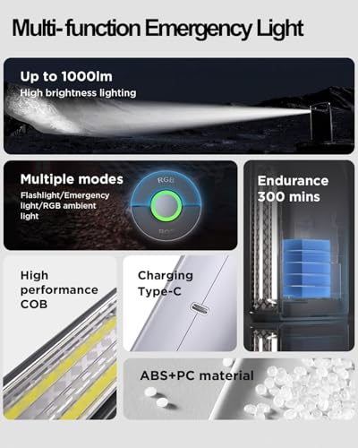 Image of PHILIPS Portable Emergency Lantern,10W Torch Light Rechargeable,3-in-1 Mode( Flashlight /Camping Light /RGB Ambient Light),1000LM,4000MAh Battery Torch Lantern For Home,Camping,Hiking,Emergency,Black