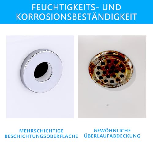 Diffaxy 2 Stück Waschbecken Überlauf Abdeckung, Überlauf Abdeckung und Ring-Set für Waschbecken Loch mit Ø 22-24 mm Öffnung, Runde Abdeckung für Waschbecken, Badezimmer, Küche