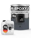 Mr. Epoxy