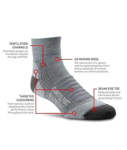 Farm to Feet Damascus 1/42