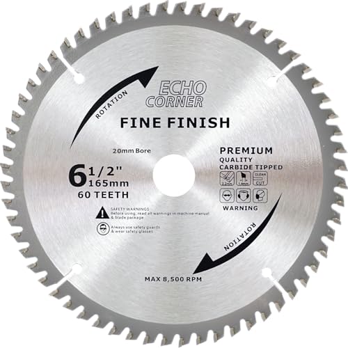 How many fence panels do i need