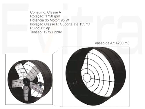 Exaustor 40 cm de Baixa Vazão 127V – Ideal para Ventilação e Extração de Ar em Ambientes Comerciais,