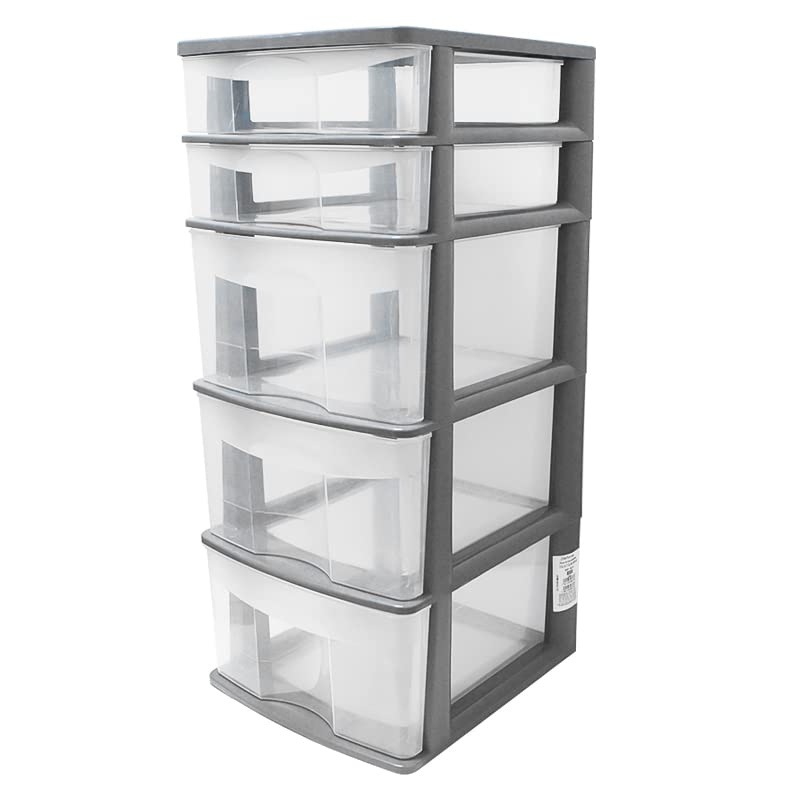 Los 5 Mejores Modelos De Cajonera Plastico Walmart