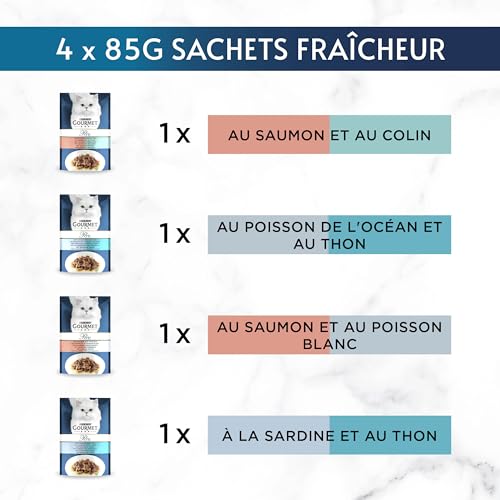 Gourmet Perle Duo de la Mer pâtée au poisson pour chat adulte lot de 48 sachets - 10