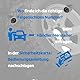 SW-Stahl 02383L-19 Felgensicherung/Felgenschloss VW Adapter 539