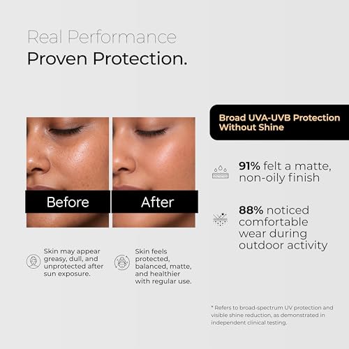 Image of By Naked Fact Sunscreen for Men & Women | Sun Screen spf 50 for Men | Sports-Focused Matte Protects From Polution With Ferulic Acid, Niacinamide & Hyaluronic Acid, For Bright Skin | 50 gms | UNISEX