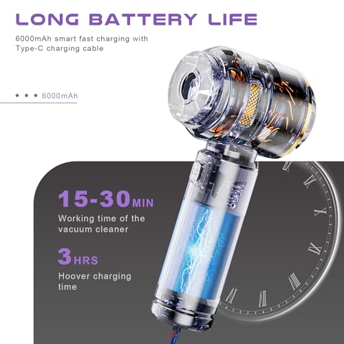 KITBEZN Handstaubsauger, Handstaubsauger Akku Kabellos, 4-in-1 Auto Staubsauger Stark, Akku Staubsauger mit Bürstenloser Motor per Auto, Haus, Tierhaare, Sofa Reinigung, Silber