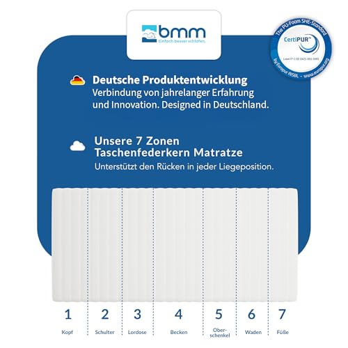 BMM Matratze 90x200 cm Ortho Medic Taschenfederkernmatratze Härtegrad H3 ergonomische 7 Zonen...