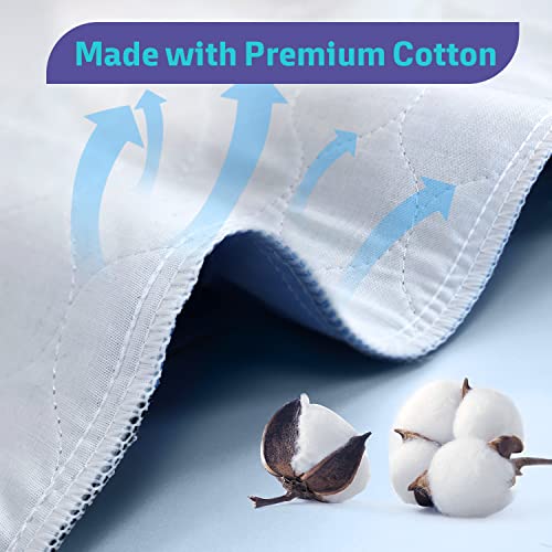 Conkote Heavy Absorbency Bed Pads, 34"X52" (2 Pack), Washable And Reusable Incontinence Underpads, Waterproof Sheet And Mattress Protectors #TOP1