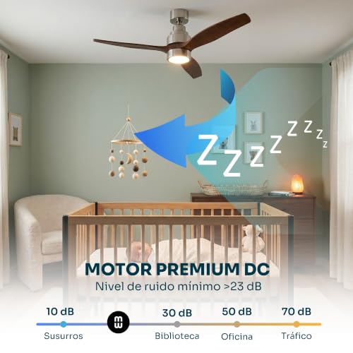 Miniatura 7 de Mellerware - Ventilador De Techo Con Mando A Distancia Brizy Bright 45 W 6 Velocidades Ultra Silencioso 3 Aspas 132 De Diámetro Función Verano-Invierno Temporizador Led Darkwood