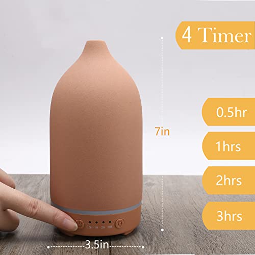 Essential Oils For Diffusers For Home,Ceramic Diffuser For Essential Oils,Handmade Aroma Diffuser 100Ml (Pottery Red) #TOP6