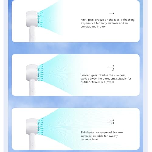Ventilateur portatif USB blanc AUNMAS à refroidissement rapide double