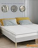 Emma B08GQ72RK5 lato 4