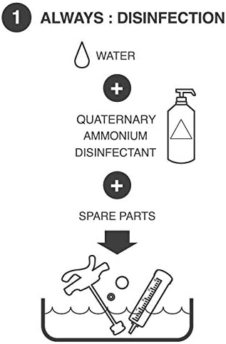 Diagram showing disinfection process with water, disinfectant, and spare parts being cleaned