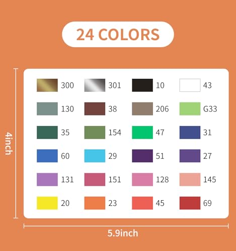 Dual Tip Acrylic Paint Markers, Paint Pens with Fine Tip and Brush Tip Pens, Coloring Markers No Bleed, for Paper, Pottery, Stones, Backpacks, Glass, Eggs, Fabrics, Plastics, Handicrafts - Thumbnail 4