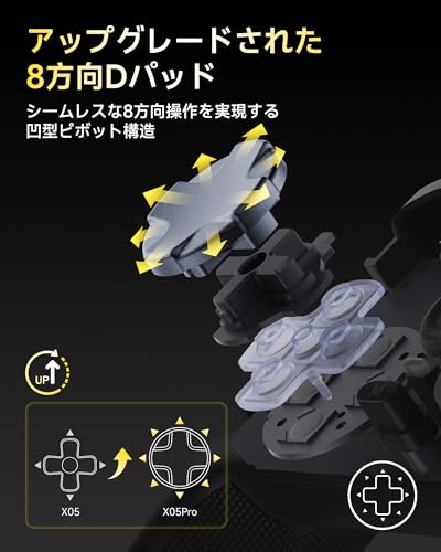 undefined EasySMX X05PRO PC コントローラー 無線/有線接続 2.4Gレシバー付き 軽音ボタン RGBライト 1000Hz ポーリングレート TURBO連射 振動調整 1000mAhバッテリー PC/Steam Deck/Switch/Android/iOSに対応 ブラック の商品画像 3