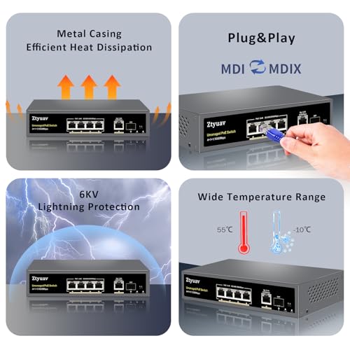 Image of 6-Port Full Gigabit Unmanaged PoE Switch with 4 PoE+ Ports @75W, 1 Uplink and 1 SFP Slot-IEEE802.3af /at, PD Auto-Detection, VLAN Mode, 6KV Protection, Metal Fanless Plug and Play