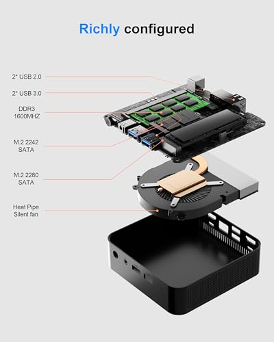 Image of Mini PC with 8GB RAM 256GB SSD, Dual HDMI 4K Display, WiFi 5 & Bluetooth 4.2, Compact Desktop Computer for Home Office, Web Browsing, Online Learning and Business Use