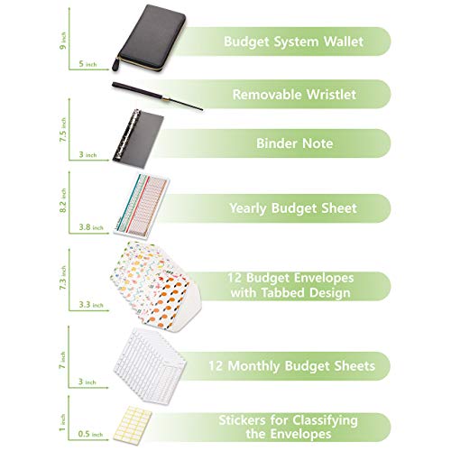 Cash Envelope Wallet All in One Budget System with 12x Tabbed Cash Envelopes, 12x Monthly Budget Cards,1x Yearly Budget Planner Sheet Complete Money Organizer Set for Cash