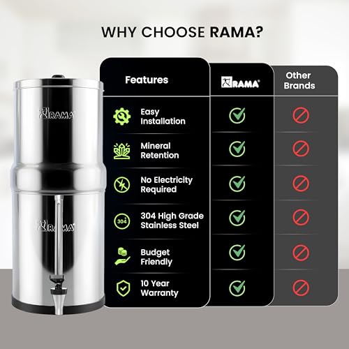 Image of RAMA Gravity Water Filter | 17L Total Capacity (8L Storage) | 304 Stainless Steel Purifier for Home | Includes 4 Spirit 7 inch Ceramic Candles & 7 inch Vision Tap | 10-Year Manufacturer Warranty
