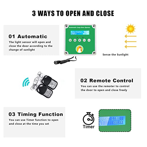 NEYOMID Automatischer Hühnerstall,Neuester Power-Off Memory LCD Timer und Lichtsensor Hühnerstall Türöffner… – Bild 6