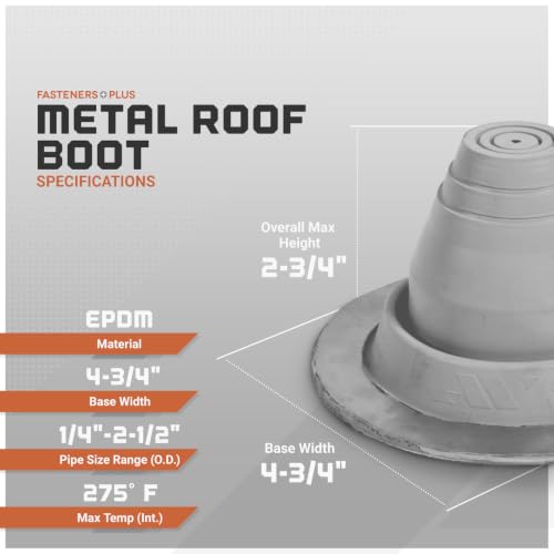 Image of Fasteners Plus #1 Round EPDM Metal Roof Pipe Flashing Boot (Fits 1 /4 inch - 2-1 /2 inch Pipe OD), Gray