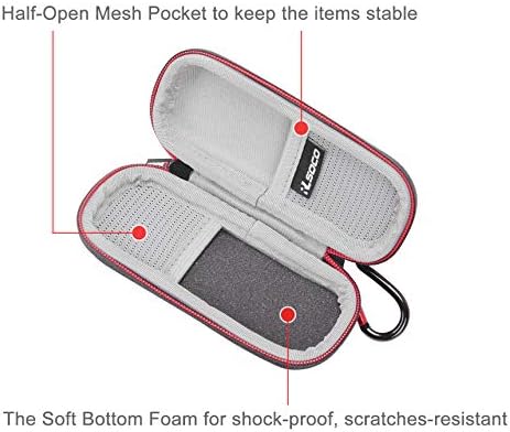 RLSOCO Hard Case for AliveCor KardiaMobile ECG/6L/SnapECG ECG/EKG Monitor