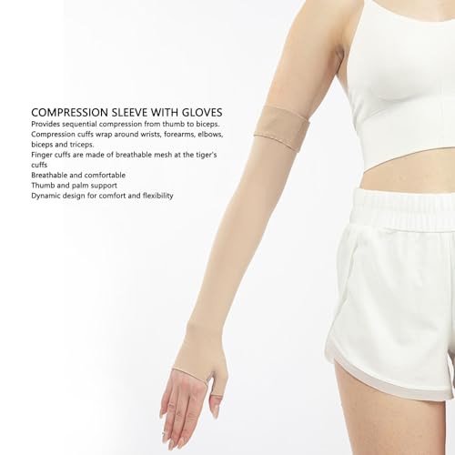 Mangas de Braço de Compressão para Linfedema Com Manopla, 30 - 40 MmHg Compressão Graduada Suporte C