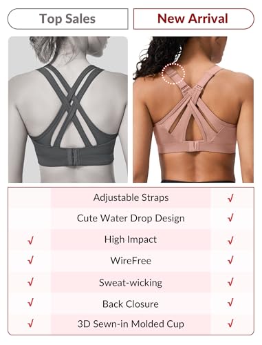 Image of Yvette Criss Cross Adjustable High Impact Running Bra | Pickleball Tennis, Big Bust Plus Size, Adjustable Strap, Wireless Sewn in Pads, No Bounce, Full Coverage, Moisture-Wicking