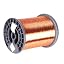 0.20mm 1700m