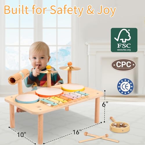 image for WINGYZ Kids Drum Set – 10-in-1 Montessori Toys for 1-3 Year Old & Wo
