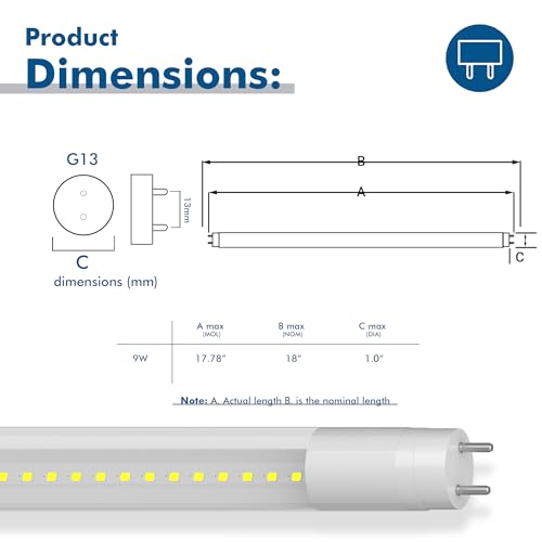 Lámpara LED tubular 18 in T8 G13 Plug & Play 9W 6000K miniatura 3