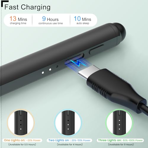 Image of DIGIROOT Upgrade iPad Pencil for Apple, 2IN1 3X Fast Charge Stylus Pen for iPad with Palm Rejection, Tilt Sensitive Work for iPad Pro 12.9 inch /11 inch M4, iPad 6-10, iPad Air 3-5 M2, iPad mini 5 /6, Black