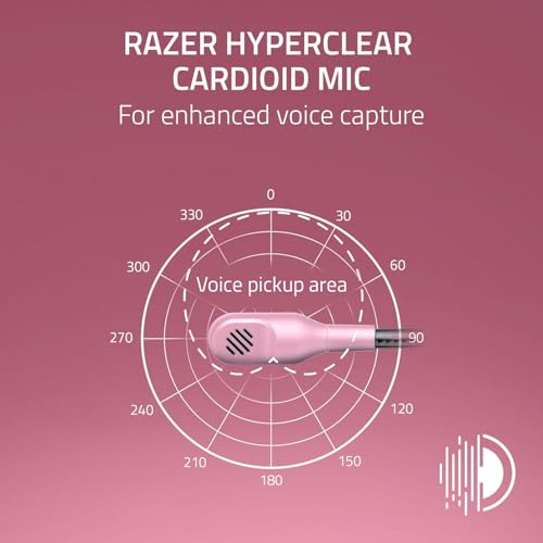 Image of Razer BlackShark V2 X (Xbox) - Wired E-Sports Headset for Xbox S|X Console (250g, Cardioid Microphone, 50mm Drivers, Passive Noise Cancellation, 3,5mm Jack) Quartz