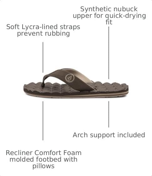 Image of Volcom Men's Recliner Sandals - Water-friendly Flip Flops With Comfort Foam Footbed