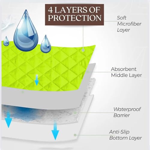 Image of Quilted Cotton Waterproof Washable Incontinence Bed Pad, 28X20 Inch Green, Ecofriendly, Absorbent, Non-Slip Plaid Positioning, Leak Proof & Stain Free, Multi Purpose Utility Sheet