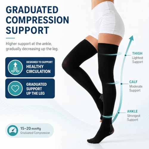 Image of ABIRAM Anti Embolism Stockings Thigh High 15-20 MmHg with Inspection Hole