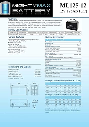 Batería Mighty Max 12V 125AH SLA para Basement Watchdog miniatura 6
