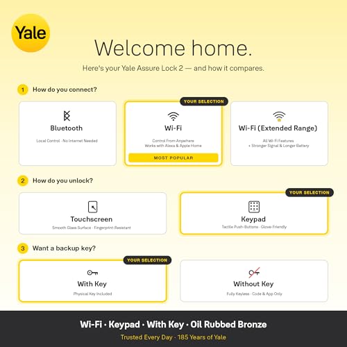 Image of Yale Security Assure Lock 2 Deadbolt, Black Suede Keyed Smart Entry Door Lock with Wi-Fi Connected Keypad for Code Entry and Remote Access, YRD410-WF1-BSP