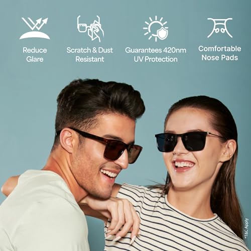 Image of Vincent Chase By Lenskart | Gunmetal Gray Full Rim Hexagonal | Branded and Stylish Sunglasses | 100% UV Protected | Men & Women | Small | VC S13984