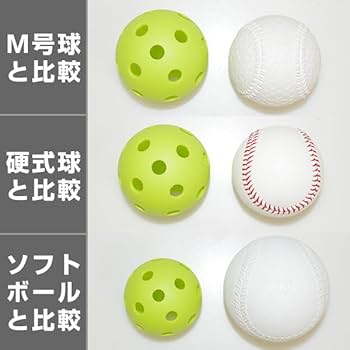 野球 穴あきボール 100個 柔らか素材 弾力性◎ 練習用72mm バッティング Amazon | 野球 バッティング練習用ボール 穴あきボール 専用メッシュ