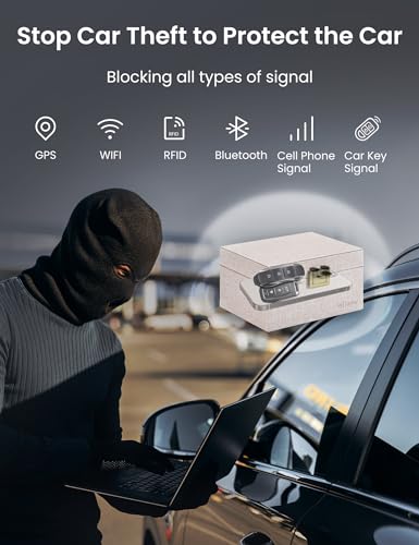 Boîte Faraday Blanche WHonor et 2 Cartes RFID pour Clé de Voiture - 2