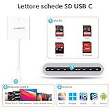 Zoom IMG-1 kiwibird lettore schede sd usb Zoom IMG-1 kiwibird lettore schede sd usb