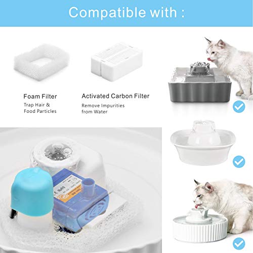 Set de Filtros de Repuesto para Fuente de Agua para Mascotas miniatura 5