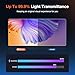 KUZOOM 2 Pack Privacy Screen Protector for Samsung Galaxy S25 Ultra, Anti-Spy Private Protective Film, 100% Fingerprint Unlock, 9h+ Tempered Glass, Automatic Dust Removal, Military-Grade Protection